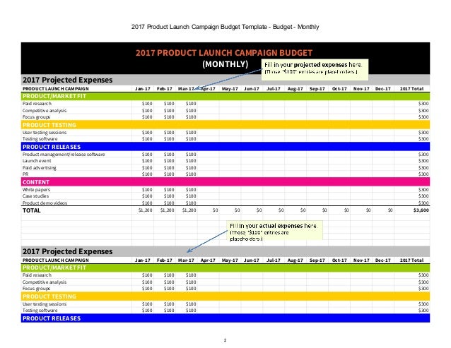 excel marketing budget template