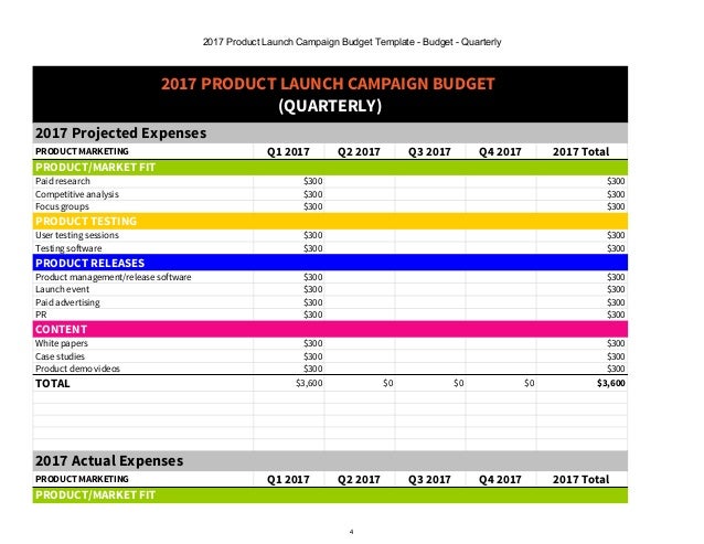 excel marketing budget template