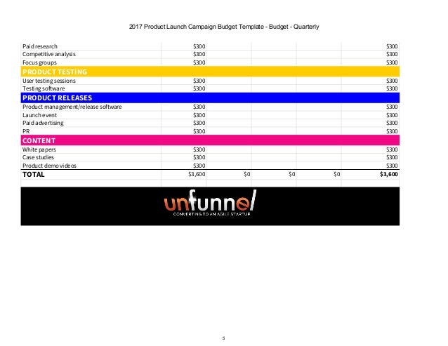 excel marketing budget template