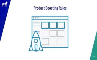 Product Boosting Rules
13
 