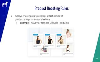 Product Boosting Rules
14
● Allows merchants to control which kinds of
products to promote and where
○ Example: Always Promote On Sale Products
 