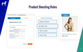 Product Boosting Rules
15
 