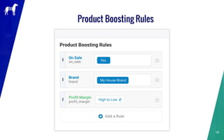 Product Boosting Rules
18
 