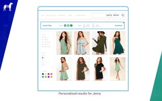 29
Personalized results for Jenny
 