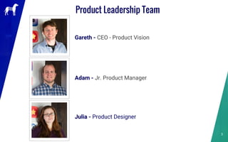 Product Leadership Team
Gareth - CEO - Product Vision
3
Julia - Product Designer
Adam - Jr. Product Manager
 