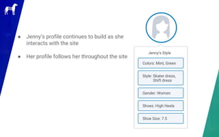 30
● Jenny’s profile continues to build as she
interacts with the site
● Her profile follows her throughout the site
 