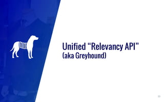 Unified “Relevancy API”
(aka Greyhound)
33
 