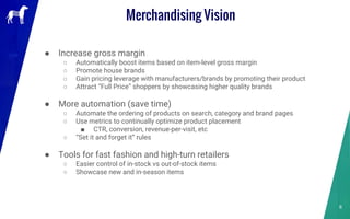 ● Increase gross margin
○ Automatically boost items based on item-level gross margin
○ Promote house brands
○ Gain pricing leverage with manufacturers/brands by promoting their product
○ Attract “Full Price” shoppers by showcasing higher quality brands
● More automation (save time)
○ Automate the ordering of products on search, category and brand pages
○ Use metrics to continually optimize product placement
■ CTR, conversion, revenue-per-visit, etc
○ “Set it and forget it” rules
● Tools for fast fashion and high-turn retailers
○ Easier control of in-stock vs out-of-stock items
○ Showcase new and in-season items
Merchandising Vision
6
 