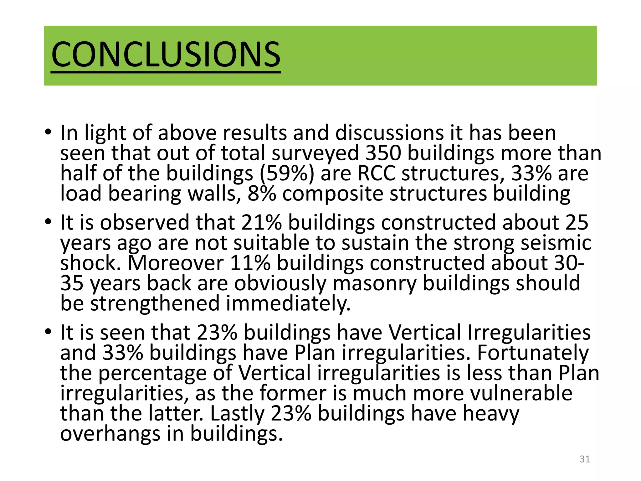 CONCLUSIONS
• In light of above results and discussions it has been
seen that out of total surveyed 350 buildings more than
half of the buildings (59%) are RCC structures, 33% are
load bearing walls, 8% composite structures building
• It is observed that 21% buildings constructed about 25
years ago are not suitable to sustain the strong seismic
shock. Moreover 11% buildings constructed about 30-
35 years back are obviously masonry buildings should
be strengthened immediately.
• It is seen that 23% buildings have Vertical Irregularities
and 33% buildings have Plan irregularities. Fortunately
the percentage of Vertical irregularities is less than Plan
irregularities, as the former is much more vulnerable
than the latter. Lastly 23% buildings have heavy
overhangs in buildings.
31
 