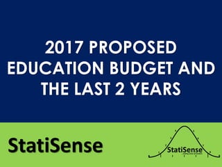 StatiSense
2017 PROPOSED
EDUCATION BUDGET AND
THE LAST 2 YEARS
 