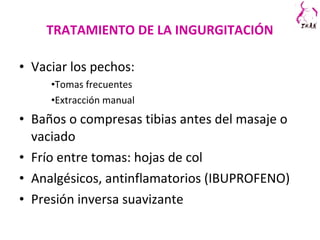 TRATAMIENTO DE LA INGURGITACIÓN
• Vaciar los pechos:
•Tomas frecuentes
•Extracción manual
• Baños o compresas tibias antes del masaje o
vaciado
• Frío entre tomas: hojas de col
• Analgésicos, antinflamatorios (IBUPROFENO)
• Presión inversa suavizante
 