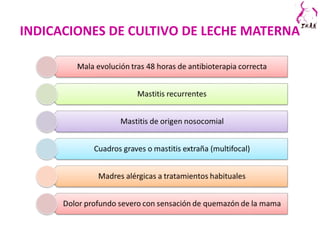 INDICACIONES DE CULTIVO DE LECHE MATERNA
 
