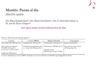 Arch. argent. pediatr. vol.114 no.6 Buenos Aires dic. 2016
 