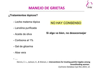 Dennis, C. L., Jackson, K., & Watson, J. Interventions for treating painful nipples among
breastfeeding women.
Cochrane Database Syst Rev 2014, 12.
¿Tratamientos tópicos?
- Leche materna tópica
- Lanolina purificada
- Aceite de oliva
- Cortisona al 1%
- Gel de glicerina
- Aloe vera
- …
NO HAY CONSENSO
Si algo va bien, no desaconsejar
MANEJO DE GRIETAS
 