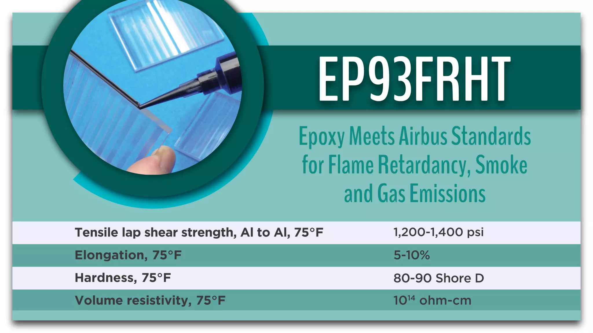Newly Developed Products 2017 - Part 1
