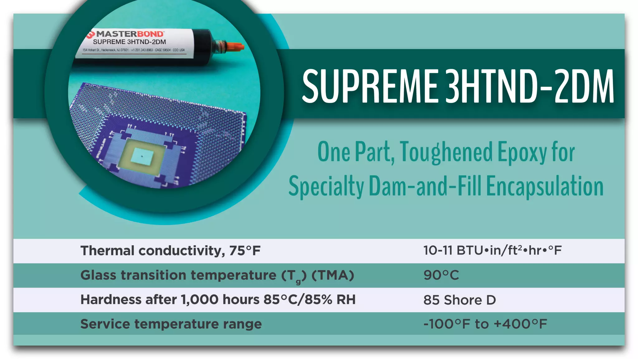 Newly Developed Products 2017 - Part 1