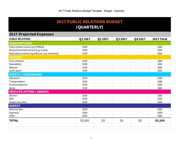 excel marketing budget template
