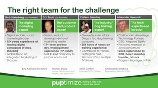 4/10/2017 17
making it easy to be
a great dog owner.
The right team for the challenge
• Co-Founder, Ameritege
Technology Partners
• CEO, Airspeed Equity
• Founding member of
Java consortium
• Deep experience as
CEO, board member,
founder, advisor
• Program Manager, NASA
The tech
expert/seed
investor
• Digital, mobile, social
marketing leader
• 15+ years experience at
leading digital
companies (Yahoo,
Shazam)
• Global Head of
Integrated Marketing at
Shazam
• Senior product
development and
marketing leader
• 17+ years product
dev./management
experience (HP, Intuit)
• Led $140M company to
private equity exit
• Owner/founder of San
Diego’s top dog training
company
• 25K hours of hands-on
training experience
• Contributor to Yahoo,
Huffington Post,
Woman’s Day, multiple
TV shows
The digital
marketing
expert
The customer
and product
expert
The industry/
dog training
expert
Christopher Shattuck
Engineering Director, ESPN
Key Advisors/Investors: Thomas Doyle
Former Qualcomm and
Whistle Labs executive
Sean Conlon
Founder/CEO, Petbox
 