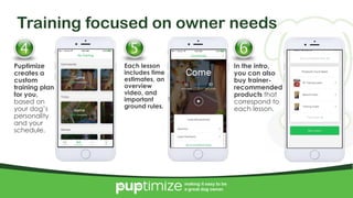 4/10/2017 21
making it easy to be
a great dog owner.
Training focused on owner needs
Puptimize
creates a
custom
training plan
for you,
based on
your dog’s
personality
and your
schedule.
Each lesson
includes time
estimates, an
overview
video, and
important
ground rules.
In the intro,
you can also
buy trainer-
recommended
products that
correspond to
each lesson.
 