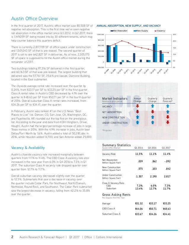 Q2 journal list 2020 pdf image
