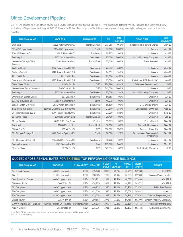 Q1 research paper image