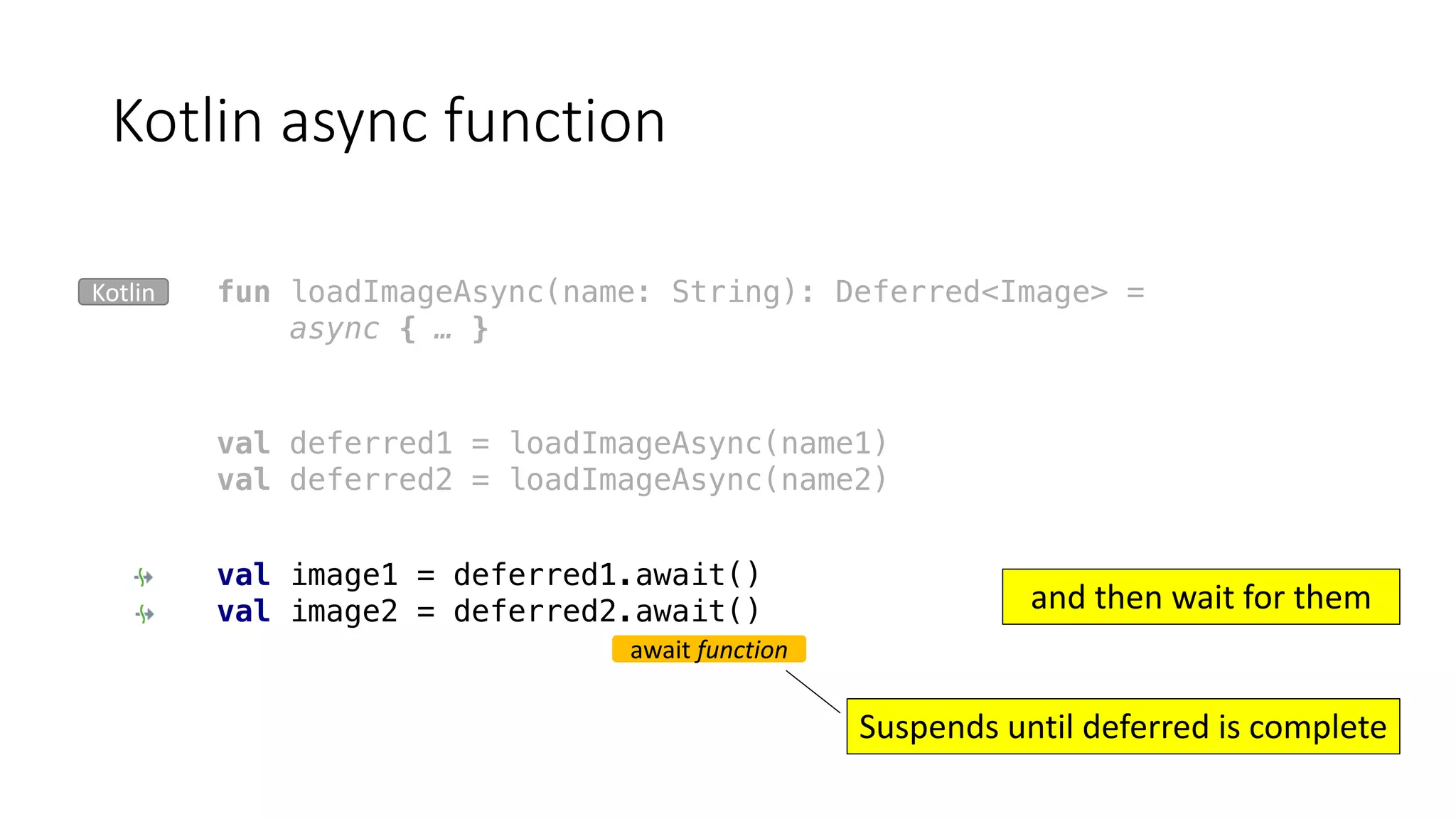 Kotlin	async function
fun loadImageAsync(name: String): Deferred<Image> =
async { … }
val deferred1 = loadImageAsync(name1)
val deferred2 = loadImageAsync(name2)
val image1 = deferred1.await()
val image2 = deferred2.await() and	then	wait	for	them
await	function
Suspends	until	deferred	is	complete
Kotlin
 