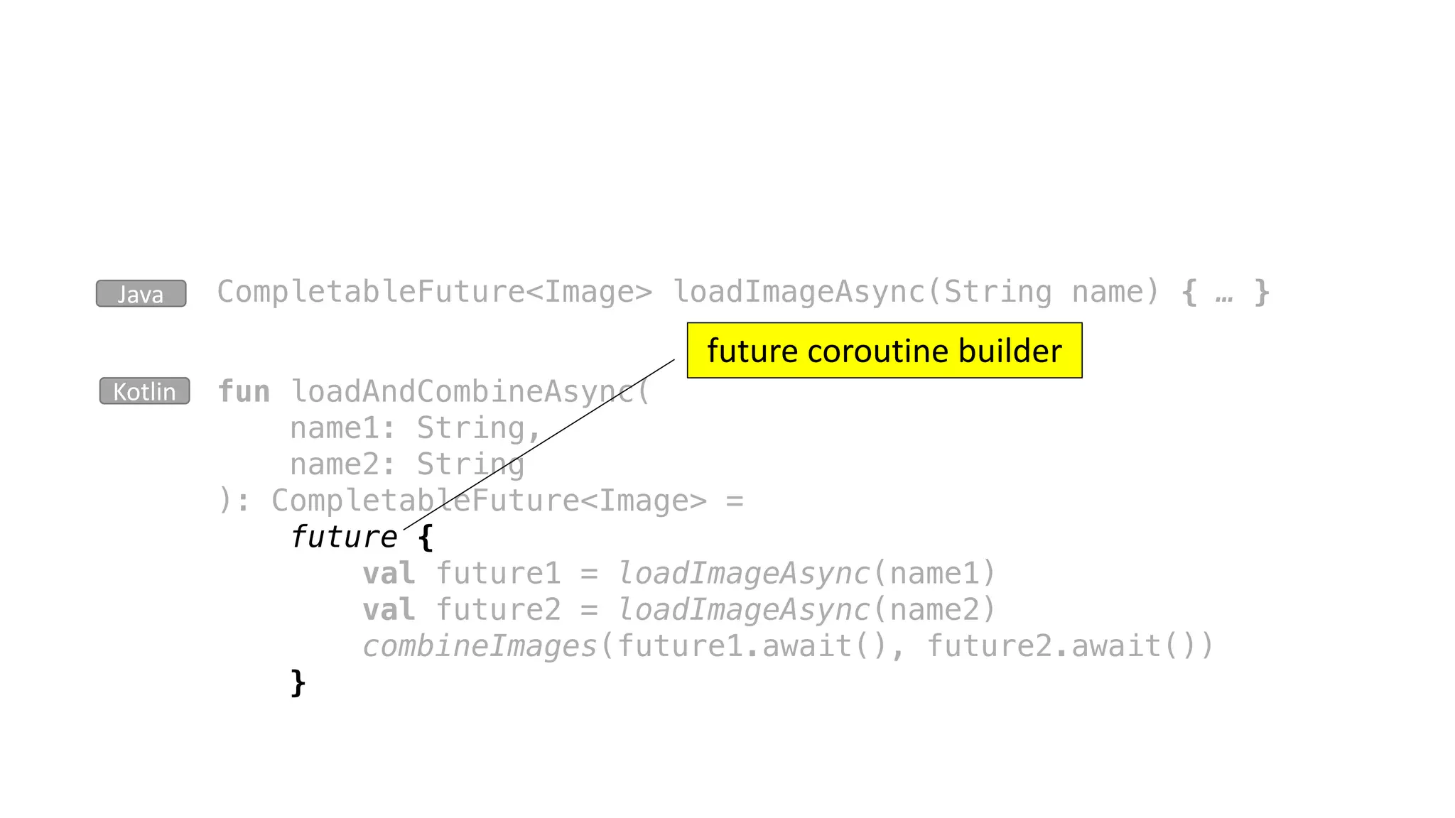 CompletableFuture<Image> loadImageAsync(String name) { … }Java
fun loadAndCombineAsync(
name1: String,
name2: String
): CompletableFuture<Image> =
future {
val future1 = loadImageAsync(name1)
val future2 = loadImageAsync(name2)
combineImages(future1.await(), future2.await())
}
Kotlin
future	coroutine	builder
 