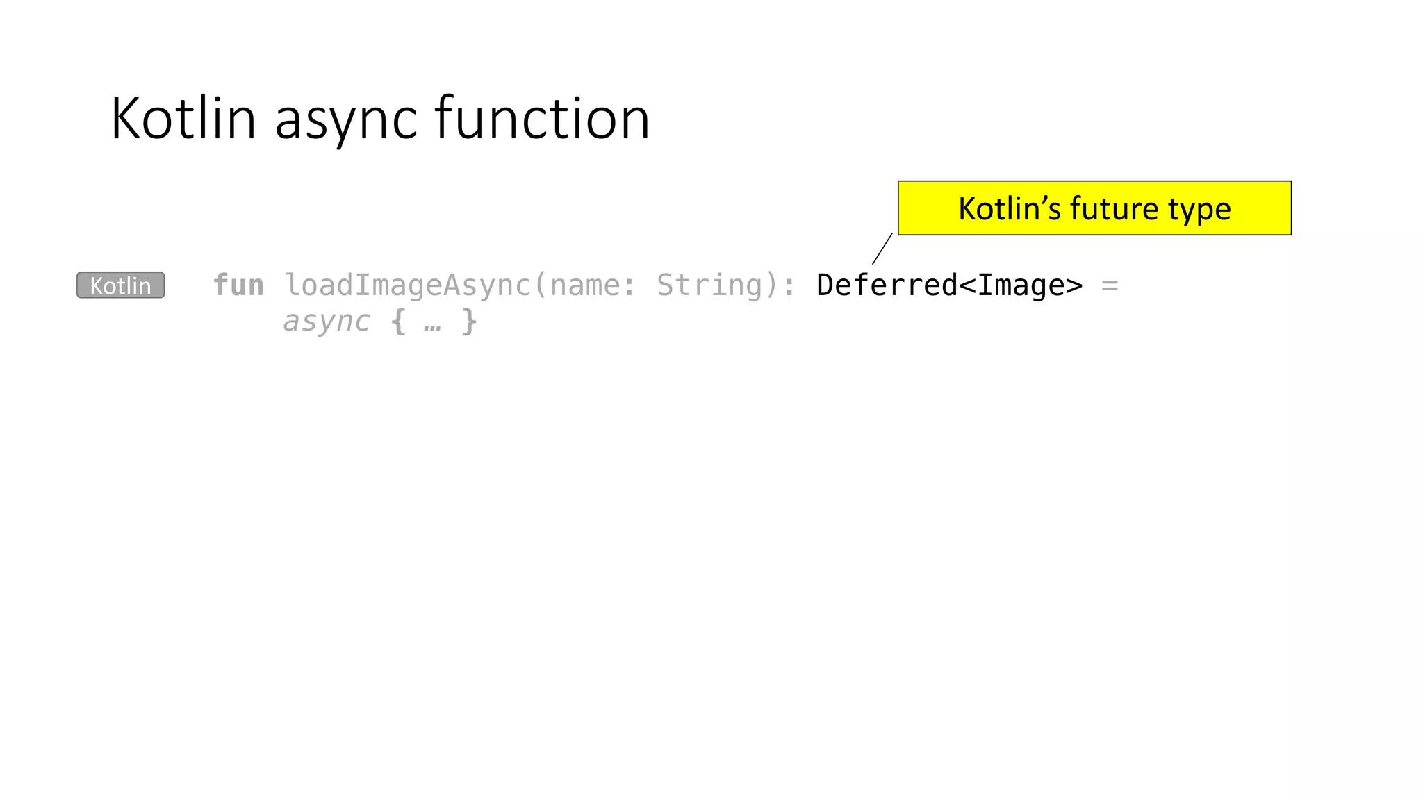 Kotlin	async function
fun loadImageAsync(name: String): Deferred<Image> =
async { … }
Kotlin’s future	type
Kotlin
 