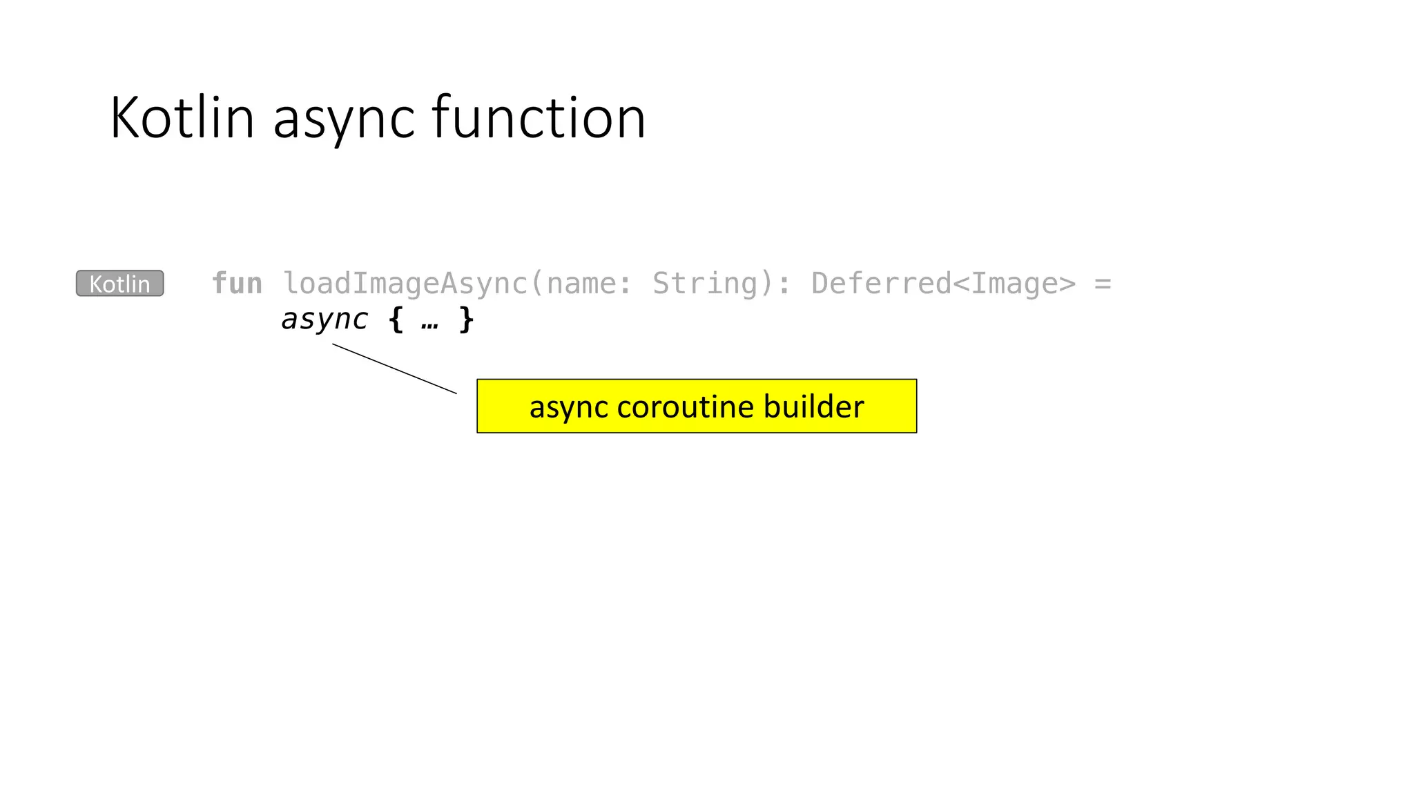 Kotlin	async function
fun loadImageAsync(name: String): Deferred<Image> =
async { … }
async coroutine	builder
Kotlin
 
