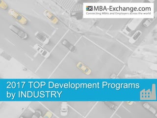 2017 TOP Development Programs
by INDUSTRY
 