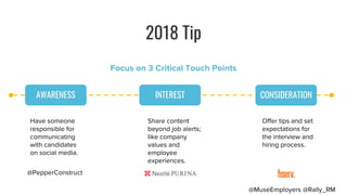 2018 Tip
AWARENESS INTEREST CONSIDERATION
Focus on 3 Critical Touch Points
Have someone
responsible for
communicating
with...