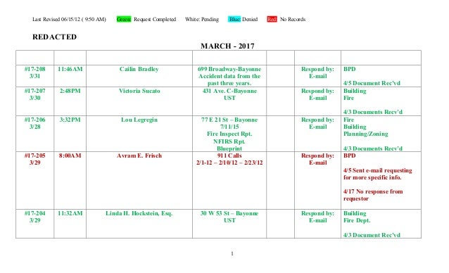 Opra Request Reports Bayonne Nj March 2017