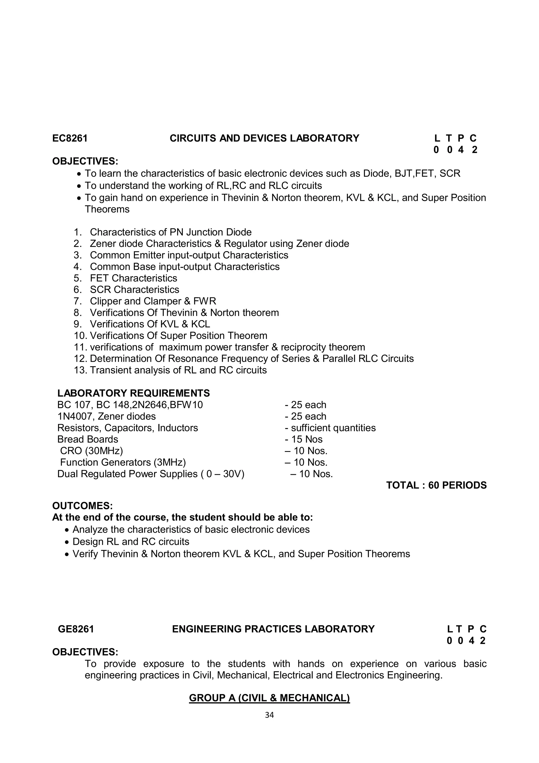 34
EC8261 CIRCUITS AND DEVICES LABORATORY L T P C
0 0 4 2
OBJECTIVES:
 To learn the characteristics of basic electronic devices such as Diode, BJT,FET, SCR
 To understand the working of RL,RC and RLC circuits
 To gain hand on experience in Thevinin & Norton theorem, KVL & KCL, and Super Position
Theorems
1. Characteristics of PN Junction Diode
2. Zener diode Characteristics & Regulator using Zener diode
3. Common Emitter input-output Characteristics
4. Common Base input-output Characteristics
5. FET Characteristics
6. SCR Characteristics
7. Clipper and Clamper & FWR
8. Verifications Of Thevinin & Norton theorem
9. Verifications Of KVL & KCL
10. Verifications Of Super Position Theorem
11. verifications of maximum power transfer & reciprocity theorem
12. Determination Of Resonance Frequency of Series & Parallel RLC Circuits
13. Transient analysis of RL and RC circuits
LABORATORY REQUIREMENTS
BC 107, BC 148,2N2646,BFW10 - 25 each
1N4007, Zener diodes - 25 each
Resistors, Capacitors, Inductors - sufficient quantities
Bread Boards - 15 Nos
CRO (30MHz) – 10 Nos.
Function Generators (3MHz) – 10 Nos.
Dual Regulated Power Supplies ( 0 – 30V) – 10 Nos.
TOTAL : 60 PERIODS
OUTCOMES:
At the end of the course, the student should be able to:
 Analyze the characteristics of basic electronic devices
 Design RL and RC circuits
 Verify Thevinin & Norton theorem KVL & KCL, and Super Position Theorems
GE8261 ENGINEERING PRACTICES LABORATORY L T P C
0 0 4 2
OBJECTIVES:
To provide exposure to the students with hands on experience on various basic
engineering practices in Civil, Mechanical, Electrical and Electronics Engineering.
GROUP A (CIVIL & MECHANICAL)
 