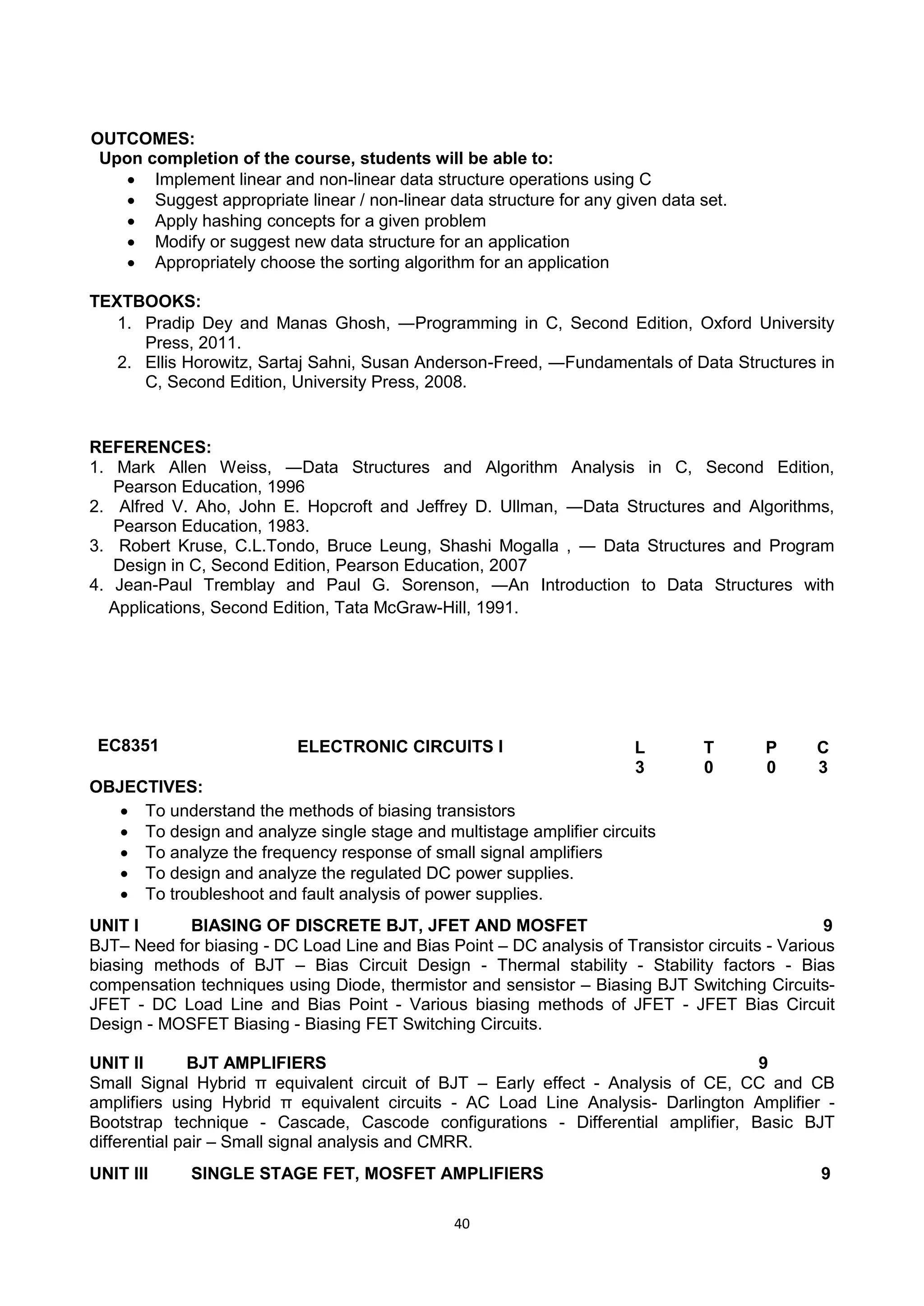 40
OUTCOMES:
Upon completion of the course, students will be able to:
 Implement linear and non-linear data structure operations using C
 Suggest appropriate linear / non-linear data structure for any given data set.
 Apply hashing concepts for a given problem
 Modify or suggest new data structure for an application
 Appropriately choose the sorting algorithm for an application
TEXTBOOKS:
1. Pradip Dey and Manas Ghosh, ―Programming in C, Second Edition, Oxford University
Press, 2011.
2. Ellis Horowitz, Sartaj Sahni, Susan Anderson-Freed, ―Fundamentals of Data Structures in
C, Second Edition, University Press, 2008.
REFERENCES:
1. Mark Allen Weiss, ―Data Structures and Algorithm Analysis in C, Second Edition,
Pearson Education, 1996
2. Alfred V. Aho, John E. Hopcroft and Jeffrey D. Ullman, ―Data Structures and Algorithms,
Pearson Education, 1983.
3. Robert Kruse, C.L.Tondo, Bruce Leung, Shashi Mogalla , ― Data Structures and Program
Design in C, Second Edition, Pearson Education, 2007
4. Jean-Paul Tremblay and Paul G. Sorenson, ―An Introduction to Data Structures with
Applications, Second Edition, Tata McGraw-Hill, 1991.
EC8351 ELECTRONIC CIRCUITS I L T P C
3 0 0 3
OBJECTIVES:
 To understand the methods of biasing transistors
 To design and analyze single stage and multistage amplifier circuits
 To analyze the frequency response of small signal amplifiers
 To design and analyze the regulated DC power supplies.
 To troubleshoot and fault analysis of power supplies.
UNIT I BIASING OF DISCRETE BJT, JFET AND MOSFET 9
BJT– Need for biasing - DC Load Line and Bias Point – DC analysis of Transistor circuits - Various
biasing methods of BJT – Bias Circuit Design - Thermal stability - Stability factors - Bias
compensation techniques using Diode, thermistor and sensistor – Biasing BJT Switching Circuits-
JFET - DC Load Line and Bias Point - Various biasing methods of JFET - JFET Bias Circuit
Design - MOSFET Biasing - Biasing FET Switching Circuits.
UNIT II BJT AMPLIFIERS 9
Small Signal Hybrid π equivalent circuit of BJT – Early effect - Analysis of CE, CC and CB
amplifiers using Hybrid π equivalent circuits - AC Load Line Analysis- Darlington Amplifier -
Bootstrap technique - Cascade, Cascode configurations - Differential amplifier, Basic BJT
differential pair – Small signal analysis and CMRR.
UNIT III SINGLE STAGE FET, MOSFET AMPLIFIERS 9
 