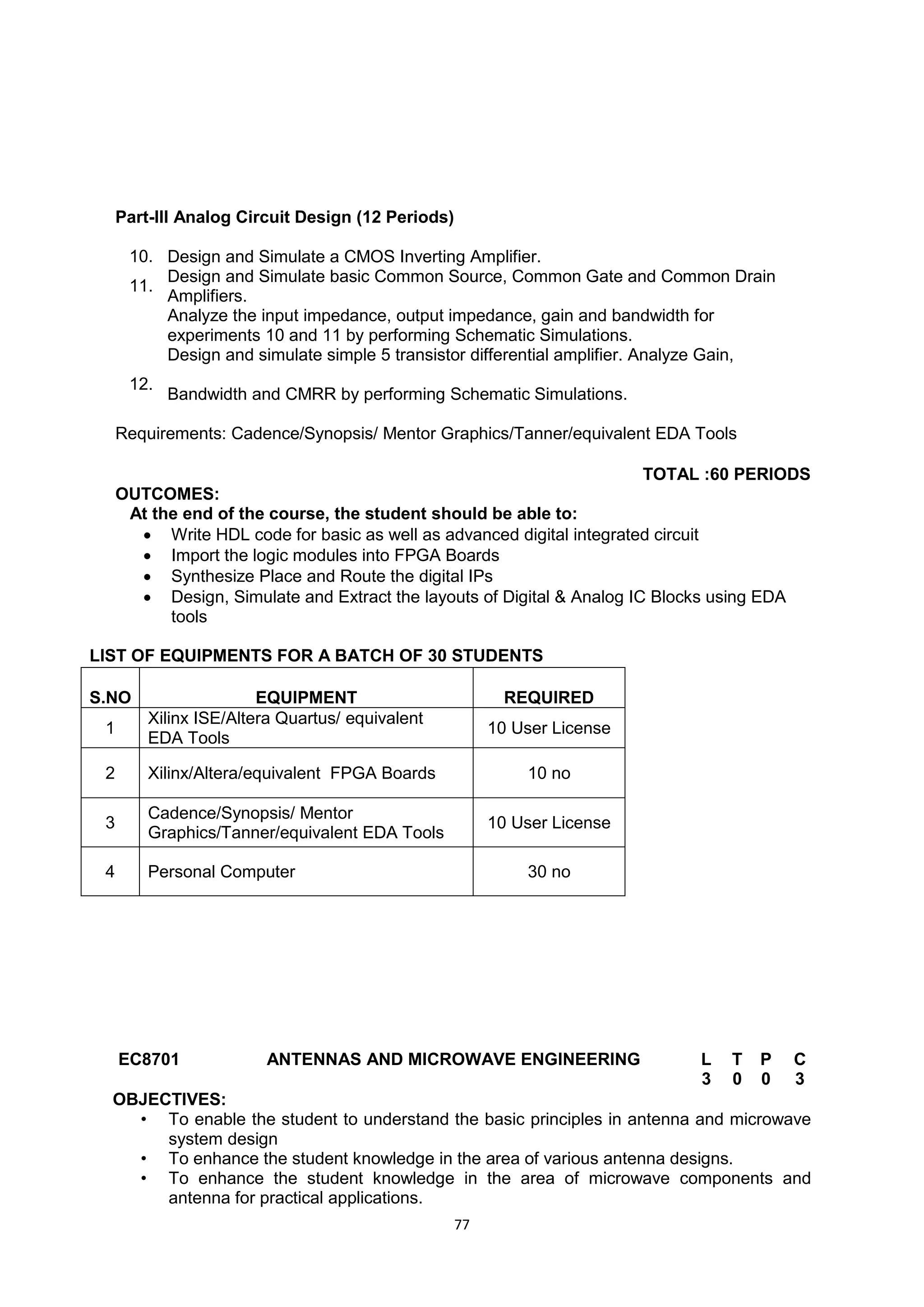 77
Part-III Analog Circuit Design (12 Periods)
10. Design and Simulate a CMOS Inverting Amplifier.
11.
Design and Simulate basic Common Source, Common Gate and Common Drain
Amplifiers.
Analyze the input impedance, output impedance, gain and bandwidth for
experiments 10 and 11 by performing Schematic Simulations.
12.
Design and simulate simple 5 transistor differential amplifier. Analyze Gain,
Bandwidth and CMRR by performing Schematic Simulations.
Requirements: Cadence/Synopsis/ Mentor Graphics/Tanner/equivalent EDA Tools
TOTAL :60 PERIODS
OUTCOMES:
At the end of the course, the student should be able to:
 Write HDL code for basic as well as advanced digital integrated circuit
 Import the logic modules into FPGA Boards
 Synthesize Place and Route the digital IPs
 Design, Simulate and Extract the layouts of Digital & Analog IC Blocks using EDA
tools
LIST OF EQUIPMENTS FOR A BATCH OF 30 STUDENTS
EC8701 ANTENNAS AND MICROWAVE ENGINEERING L T P C
3 0 0 3
OBJECTIVES:
• To enable the student to understand the basic principles in antenna and microwave
system design
• To enhance the student knowledge in the area of various antenna designs.
• To enhance the student knowledge in the area of microwave components and
antenna for practical applications.
S.NO EQUIPMENT REQUIRED
1
Xilinx ISE/Altera Quartus/ equivalent
EDA Tools
10 User License
2 Xilinx/Altera/equivalent FPGA Boards 10 no
3
Cadence/Synopsis/ Mentor
Graphics/Tanner/equivalent EDA Tools
10 User License
4 Personal Computer 30 no
 