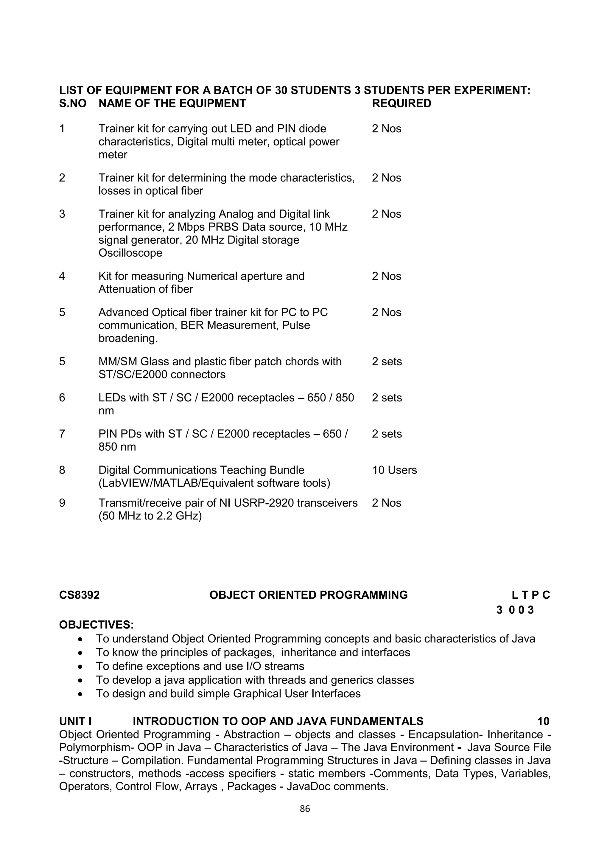 86
LIST OF EQUIPMENT FOR A BATCH OF 30 STUDENTS 3 STUDENTS PER EXPERIMENT:
S.NO NAME OF THE EQUIPMENT REQUIRED
1 Trainer kit for carrying out LED and PIN diode
characteristics, Digital multi meter, optical power
meter
2 Nos
2 Trainer kit for determining the mode characteristics,
losses in optical fiber
2 Nos
3 Trainer kit for analyzing Analog and Digital link
performance, 2 Mbps PRBS Data source, 10 MHz
signal generator, 20 MHz Digital storage
Oscilloscope
2 Nos
4 Kit for measuring Numerical aperture and
Attenuation of fiber
2 Nos
5 Advanced Optical fiber trainer kit for PC to PC
communication, BER Measurement, Pulse
broadening.
2 Nos
5 MM/SM Glass and plastic fiber patch chords with
ST/SC/E2000 connectors
2 sets
6 LEDs with ST / SC / E2000 receptacles – 650 / 850
nm
2 sets
7 PIN PDs with ST / SC / E2000 receptacles – 650 /
850 nm
2 sets
8 Digital Communications Teaching Bundle
(LabVIEW/MATLAB/Equivalent software tools)
10 Users
9 Transmit/receive pair of NI USRP-2920 transceivers
(50 MHz to 2.2 GHz)
2 Nos
CS8392 OBJECT ORIENTED PROGRAMMING L T P C
3 0 0 3
OBJECTIVES:
 To understand Object Oriented Programming concepts and basic characteristics of Java
 To know the principles of packages, inheritance and interfaces
 To define exceptions and use I/O streams
 To develop a java application with threads and generics classes
 To design and build simple Graphical User Interfaces
UNIT I INTRODUCTION TO OOP AND JAVA FUNDAMENTALS 10
Object Oriented Programming - Abstraction – objects and classes - Encapsulation- Inheritance -
Polymorphism- OOP in Java – Characteristics of Java – The Java Environment - Java Source File
-Structure – Compilation. Fundamental Programming Structures in Java – Defining classes in Java
– constructors, methods -access specifiers - static members -Comments, Data Types, Variables,
Operators, Control Flow, Arrays , Packages - JavaDoc comments.
 