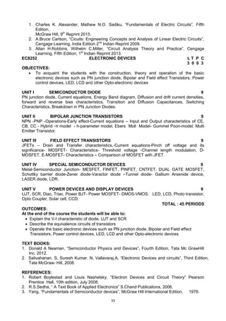 33
1. Charles K. Alexander, Mathew N.O. Sadiku, ―Fundamentals of Electric Circuits‖, Fifth
Edition,
McGraw Hill, 9th
Reprint 2015.
2. A.Bruce Carlson, ―Cicuits: Engineering Concepts and Analysis of Linear Electric Circuits‖,
Cengage Learning, India Edition 2nd
Indian Reprint 2009.
3. Allan H.Robbins, Wilhelm C.Miller, ―Circuit Analysis Theory and Practice‖, Cengage
Learning, Fifth Edition, 1st
Indian Reprint 2013.
EC8252 ELECTRONIC DEVICES L T P C
3 0 0 3
OBJECTIVES:
 To acquaint the students with the construction, theory and operation of the basic
electronic devices such as PN junction diode, Bipolar and Field effect Transistors, Power
control devices, LED, LCD and other Opto-electronic devices
UNIT I SEMICONDUCTOR DIODE 9
PN junction diode, Current equations, Energy Band diagram, Diffusion and drift current densities,
forward and reverse bias characteristics, Transition and Diffusion Capacitances, Switching
Characteristics, Breakdown in PN Junction Diodes.
UNIT II BIPOLAR JUNCTION TRANSISTORS 9
NPN -PNP -Operations-Early effect-Current equations – Input and Output characteristics of CE,
CB, CC - Hybrid -π model - h-parameter model, Ebers Moll Model- Gummel Poon-model, Multi
Emitter Transistor.
UNIT III FIELD EFFECT TRANSISTORS 9
JFETs – Drain and Transfer characteristics,-Current equations-Pinch off voltage and its
significance- MOSFET- Characteristics- Threshold voltage -Channel length modulation, D-
MOSFET, E-MOSFET- Characteristics – Comparison of MOSFET with JFET.
UNIT IV SPECIAL SEMICONDUCTOR DEVICES 9
Metal-Semiconductor Junction- MESFET, FINFET, PINFET, CNTFET, DUAL GATE MOSFET,
Schottky barrier diode-Zener diode-Varactor diode –Tunnel diode- Gallium Arsenide device,
LASER diode, LDR.
UNIT V POWER DEVICES AND DISPLAY DEVICES 9
UJT, SCR, Diac, Triac, Power BJT- Power MOSFET- DMOS-VMOS. LED, LCD, Photo transistor,
Opto Coupler, Solar cell, CCD.
TOTAL : 45 PERIODS
OUTCOMES:
At the end of the course the students will be able to:
 Explain the V-I characteristic of diode, UJT and SCR
 Describe the equivalence circuits of transistors
 Operate the basic electronic devices such as PN junction diode, Bipolar and Field effect
Transistors, Power control devices, LED, LCD and other Opto-electronic devices
TEXT BOOKS:
1. Donald A Neaman, ―Semiconductor Physics and Devices‖, Fourth Edition, Tata Mc GrawHill
Inc. 2012.
2. Salivahanan. S, Suresh Kumar. N, Vallavaraj.A, ―Electronic Devices and circuits‖, Third Edition,
Tata McGraw- Hill, 2008.
REFERENCES:
1. Robert Boylestad and Louis Nashelsky, ―Electron Devices and Circuit Theory‖ Pearson
Prentice Hall, 10th edition, July 2008.
2. R.S.Sedha, ― A Text Book of Applied Electronics‖ S.Chand Publications, 2006.
3. Yang, ―Fundamentals of Semiconductor devices‖, McGraw Hill International Edition, 1978.
 