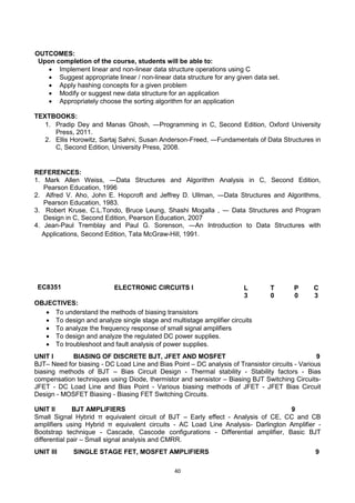 40
OUTCOMES:
Upon completion of the course, students will be able to:
 Implement linear and non-linear data structure operations using C
 Suggest appropriate linear / non-linear data structure for any given data set.
 Apply hashing concepts for a given problem
 Modify or suggest new data structure for an application
 Appropriately choose the sorting algorithm for an application
TEXTBOOKS:
1. Pradip Dey and Manas Ghosh, ―Programming in C, Second Edition, Oxford University
Press, 2011.
2. Ellis Horowitz, Sartaj Sahni, Susan Anderson-Freed, ―Fundamentals of Data Structures in
C, Second Edition, University Press, 2008.
REFERENCES:
1. Mark Allen Weiss, ―Data Structures and Algorithm Analysis in C, Second Edition,
Pearson Education, 1996
2. Alfred V. Aho, John E. Hopcroft and Jeffrey D. Ullman, ―Data Structures and Algorithms,
Pearson Education, 1983.
3. Robert Kruse, C.L.Tondo, Bruce Leung, Shashi Mogalla , ― Data Structures and Program
Design in C, Second Edition, Pearson Education, 2007
4. Jean-Paul Tremblay and Paul G. Sorenson, ―An Introduction to Data Structures with
Applications, Second Edition, Tata McGraw-Hill, 1991.
EC8351 ELECTRONIC CIRCUITS I L T P C
3 0 0 3
OBJECTIVES:
 To understand the methods of biasing transistors
 To design and analyze single stage and multistage amplifier circuits
 To analyze the frequency response of small signal amplifiers
 To design and analyze the regulated DC power supplies.
 To troubleshoot and fault analysis of power supplies.
UNIT I BIASING OF DISCRETE BJT, JFET AND MOSFET 9
BJT– Need for biasing - DC Load Line and Bias Point – DC analysis of Transistor circuits - Various
biasing methods of BJT – Bias Circuit Design - Thermal stability - Stability factors - Bias
compensation techniques using Diode, thermistor and sensistor – Biasing BJT Switching Circuits-
JFET - DC Load Line and Bias Point - Various biasing methods of JFET - JFET Bias Circuit
Design - MOSFET Biasing - Biasing FET Switching Circuits.
UNIT II BJT AMPLIFIERS 9
Small Signal Hybrid π equivalent circuit of BJT – Early effect - Analysis of CE, CC and CB
amplifiers using Hybrid π equivalent circuits - AC Load Line Analysis- Darlington Amplifier -
Bootstrap technique - Cascade, Cascode configurations - Differential amplifier, Basic BJT
differential pair – Small signal analysis and CMRR.
UNIT III SINGLE STAGE FET, MOSFET AMPLIFIERS 9
 