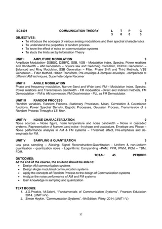 52
EC8491 COMMUNICATION THEORY L T P C
3 0 0 3
OBJECTIVES:
 To introduce the concepts of various analog modulations and their spectral characteristics
 To understand the properties of random process
 To know the effect of noise on communication systems
 To study the limits set by Information Theory
UNIT I AMPLITUDE MODULATION 9
Amplitude Modulation- DSBSC, DSBFC, SSB, VSB - Modulation index, Spectra, Power relations
and Bandwidth – AM Generation – Square law and Switching modulator, DSBSC Generation –
Balanced and Ring Modulator, SSB Generation – Filter, Phase Shift and Third Methods, VSB
Generation – Filter Method, Hilbert Transform, Pre-envelope & complex envelope –comparison of
different AM techniques, Superheterodyne Receiver
UNIT II ANGLE MODULATION 9
Phase and frequency modulation, Narrow Band and Wide band FM – Modulation index, Spectra,
Power relations and Transmission Bandwidth - FM modulation –Direct and Indirect methods, FM
Demodulation – FM to AM conversion, FM Discriminator - PLL as FM Demodulator.
UNIT III RANDOM PROCESS 9
Random variables, Random Process, Stationary Processes, Mean, Correlation & Covariance
functions, Power Spectral Density, Ergodic Processes, Gaussian Process, Transmission of a
Random Process Through a LTI filter.
UNIT IV NOISE CHARACTERIZATION 9
Noise sources – Noise figure, noise temperature and noise bandwidth – Noise in cascaded
systems. Representation of Narrow band noise –In-phase and quadrature, Envelope and Phase –
Noise performance analysis in AM & FM systems – Threshold effect, Pre-emphasis and de-
emphasis for FM.
UNIT V SAMPLING & QUANTIZATION 9
Low pass sampling – Aliasing- Signal Reconstruction-Quantization - Uniform & non-uniform
quantization - quantization noise - Logarithmic Companding –PAM, PPM, PWM, PCM – TDM,
FDM.
TOTAL: 45 PERIODS
OUTCOMES:
At the end of the course, the student should be able to:
 Design AM communication systems
 Design Angle modulated communication systems
 Apply the concepts of Random Process to the design of Communication systems
 Analyze the noise performance of AM and FM systems
 Gain knowledge in sampling and quantization
TEXT BOOKS:
1. J.G.Proakis, M.Salehi, ―Fundamentals of Communication Systems‖, Pearson Education
2014. (UNIT I-IV)
2. Simon Haykin, ―Communication Systems‖, 4th Edition, Wiley, 2014.(UNIT I-V)
 