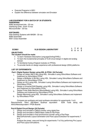 76
 Execute Programs in 8051
 Explain the difference between simulator and Emulator
LAB EQUIPMENT FOR A BATCH OF 30 STUDENTS:
HARDWARE:
8086 development kits - 30 nos
Interfacing Units - Each 10 nos
Microcontroller - 30 nos
SOFTWARE:
Intel Desktop Systems with MASM - 30 nos
8086 Assembler
8051 Cross Assembler
EC8661 VLSI DESIGN LABORATORY
L T P C
0 0 4 2
OBJECTIVES:
The student should be made:
 To learn Hardware Descriptive Language(Verilog/VHDL)
 To learn the fundamental principles of VLSI circuit design in digital and analog
domain
 To familiarize fusing of logical modules on FPGAs
 To provide hands on design experience with professional design (EDA) platforms
LIST OF EXPERIMENTS:
Part I: Digital System Design using HDL & FPGA (24 Periods)
1.
Design an Adder (Min 8 Bit) using HDL. Simulate it using Xilinx/Altera Software and
implement by Xilinx/Altera FPGA
2.
Design a Multiplier (4 Bit Min) using HDL. Simulate it using Xilinx/Altera Software and
implement by Xilinx/Altera FPGA
3.
Design an ALU using HDL. Simulate it using Xilinx/Altera Software and implement by
Xilinx/Altera FPGA
4.
Design a Universal Shift Register using HDL. Simulate it using Xilinx/Altera Software
and implement by Xilinx/Altera FPGA
5.
Design Finite State Machine (Moore/Mealy) using HDL. Simulate it using Xilinx/Altera
Software and implement by Xilinx/Altera FPGA
6.
Design Memories using HDL. Simulate it using Xilinx/Altera Software and implement
by Xilinx/Altera FPGA
Compare pre synthesis and post synthesis simulation for experiments 1 to 6.
Requirements: Xilinx ISE/Altera Quartus/ equivalent EDA Tools along with
Xilinx/Altera/equivalent FPGA Boards
Part-II Digital Circuit Design (24 Periods)
7. Design and simulate a CMOS inverter using digital flow
8. Design and simulate a CMOS Basic Gates & Flip-Flops
9. Design and simulate a 4-bit synchronous counter using a Flip-Flops
Manual/Automatic Layout Generation and Post Layout Extraction for experiments 7
to 9
Analyze the power, area and timing for experiments 7 to 9 by performing Pre Layout
and Post Layout Simulations.
 