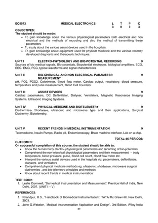 89
EC8073 MEDICAL ELECTRONICS L T P C
3 0 0 3
OBJECTIVES:
The student should be made:
 To gain knowledge about the various physiological parameters both electrical and non
electrical and the methods of recording and also the method of transmitting these
parameters
 To study about the various assist devices used in the hospitals
 To gain knowledge about equipment used for physical medicine and the various recently
developed diagnostic and therapeutic techniques.
UNIT I ELECTRO-PHYSIOLOGY AND BIO-POTENTIAL RECORDING 9
Sources of bio medical signals, Bio-potentials, Biopotential electrodes, biological amplifiers, ECG,
EEG, EMG, PCG, typical waveforms and signal characteristics
UNIT II BIO-CHEMICAL AND NON ELECTRICAL PARAMETER
MEASUREMENT
9
pH, PO2, PCO2, Colorimeter, Blood flow meter, Cardiac output, respiratory, blood pressure,
temperature and pulse measurement, Blood Cell Counters.
UNIT III ASSIST DEVICES 9
Cardiac pacemakers, DC Defibrillator, Dialyser, Ventilators, Magnetic Resonance Imaging
Systems, Ultrasonic Imaging Systems.
UNIT IV PHYSICAL MEDICINE AND BIOTELEMETRY 9
Diathermies- Shortwave, ultrasonic and microwave type and their applications, Surgical
Diathermy, Biotelemetry.
UNIT V RECENT TRENDS IN MEDICAL INSTRUMENTATION 9
Telemedicine, Insulin Pumps, Radio pill, Endomicroscopy, Brain machine interface, Lab on a chip.
TOTAL:45 PERIODS
OUTCOMES:
On successful completion of this course, the student should be able to:
 Know the human body electro- physiological parameters and recording of bio-potentials
 Comprehend the non-electrical physiological parameters and their measurement – body
temperature, blood pressure, pulse, blood cell count, blood flow meter etc.
 Interpret the various assist devices used in the hospitals viz. pacemakers, defibrillators,
dialyzers and ventilators
 Comprehend physical medicine methods eg. ultrasonic, shortwave, microwave surgical
diathermies , and bio-telemetry principles and methods
 Know about recent trends in medical instrumentation
TEXT BOOK:
1. Leslie Cromwell, ―Biomedical Instrumentation and Measurement‖, Prentice Hall of India, New
Delhi, 2007. (UNIT I – V)
REFERENCES:
1. Khandpur, R.S., ―Handbook of Biomedical Instrumentation‖, TATA Mc Graw-Hill, New Delhi,
2003.
2. John G.Webster, ―Medical Instrumentation Application and Design‖, 3rd Edition, Wiley India
 