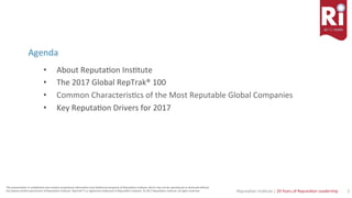 2	Reputa)on	Ins)tute	|	20	Years	of	Reputa)on	Leadership	
Agenda	
•  About	Reputa)on	Ins)tute	
•  The	2017	Global	RepTrak®	100	
•  Common	Characteris)cs	of	the	Most	Reputable	Global	Companies	
•  Key	Reputa)on	Drivers	for	2017	
This	presenta)on	is	conﬁden)al	and	contains	proprietary	informa)on	and	intellectual	property	of	Reputa)on	Ins)tute,	which	may	not	be	reproduced	or	disclosed	without	
the	express	wriQen	permission	of	Reputa)on	Ins)tute.	RepTrak®	is	a	registered	trademark	of	Reputa)on	Ins)tute.	©	2017	Reputa)on	Ins)tute,	all	rights	reserved.	
 