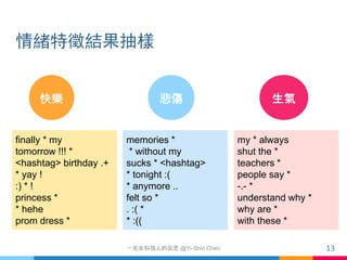 情緒特徵結果抽樣
悲傷快樂 生氣
finally * my
tomorrow !!! *
<hashtag> birthday .+
* yay !
:) * !
princess *
* hehe
prom dress *
memories *
* without my
sucks * <hashtag>
* tonight :(
* anymore ..
felt so *
. :( *
* :((
my * always
shut the *
teachers *
people say *
-.- *
understand why *
why are *
with these *
13一名女科技人的反思 @Yi-Shin Chen
 