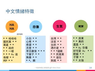 中文情緒特徵
14
悲傷
HA
HA
生氣
* * 哈哈哈
國民黨 * *
黨產 * *
* * 政府
* * 一樣
* * * @u 這
有梗 * *
柯P * *
小白 * *
心疼 * *
希望 * *
天使 * *
早日康復 * * *
下輩子 * *
無辜 * *
* *，願
台灣 * *
法官 * *
女的 * *
憑什麼 * *
* * *道歉
* * 民進黨
* * 這位
到底 * *
* * 房東
* * 真的
還是 * *
* * @u 你看
好可愛 @u * *
肥貓 * *
子彈 * *
* * 太強
WOW
2016/6
一名女科技人的反思 @Yi-Shin Chen
 
