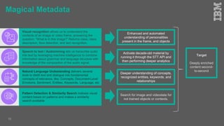 Magical Metadata
10
Visual recognition allows us to understand the
contents of an image or video frame, answering the
question: “What is in this image?” Returns class, class
description, face detection, and text recognition.
Enhanced and automated
understanding of personalities
present in the frame, and objects
Speech to text / Audiomining lets us transcribe audio
into text by leveraging machine intelligence to combine
information about grammar and language structure with
knowledge of the composition of the audio signal.
Activate decade-old material by
running it through the STT API and
then performing deeper analytics
Deeper understanding of concepts,
recognized entities, keywords, and
relationships
Natural Language Undestanding delivers several
tools to distill text and dialogue into fundamental
concepts of relevance, like: Concepts, Document-Level
Emotions, Sentiment, Entities, Keywords, Language, etc
Target
Deeply enriched
content second-
to-second
Search for image and videodata for
not trained objects or contexts.
Pattern Detection & Similarity Search indexes visual
content bases on patterns and makes a similarity
search available
 