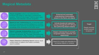 Magical Metadata
27
Visual recognition allows us to understand the
contents of an image or video frame, answering the
question: “What is in this image?” Returns class, class
description, face detection, and text recognition.
Enhanced and automated
understanding of personalities
present in the frame, and objects
Speech to text / Audiomining lets us transcribe audio
into text by leveraging machine intelligence to combine
information about grammar and language structure with
knowledge of the composition of the audio signal.
Activate decade-old material by
running it through the STT API and
then performing deeper analytics
Deeper understanding of concepts,
recognized entities, keywords, and
relationships
Natural Language Undestanding delivers several
tools to distill text and dialogue into fundamental
concepts of relevance, like: Concepts, Document-Level
Emotions, Sentiment, Entities, Keywords, Language, etc
Target
Deeply enriched
content second-
to-second
Search for image and videodata for
not trained objects or contexts.
Pattern Detection & Similarity Search indexes visual
content bases on patterns and makes a similarity
search available
 