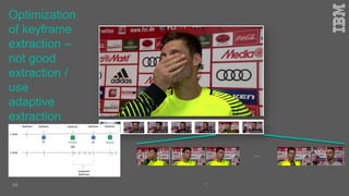 ...
Optimization
of keyframe
extraction –
not good
extraction /
use
adaptive
extraction
34
...
 