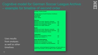 39
Cognitive model for German Soccer League Archive
– example for timeline of second order
Uses results
from analyzes
as well as other
timelines
 