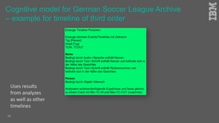 40
Cognitive model for German Soccer League Archive
– example for timeline of third order
Uses results
from analyzes
as well as other
timelines
 