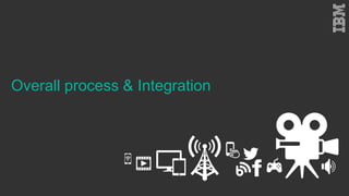 Overall process & Integration
 